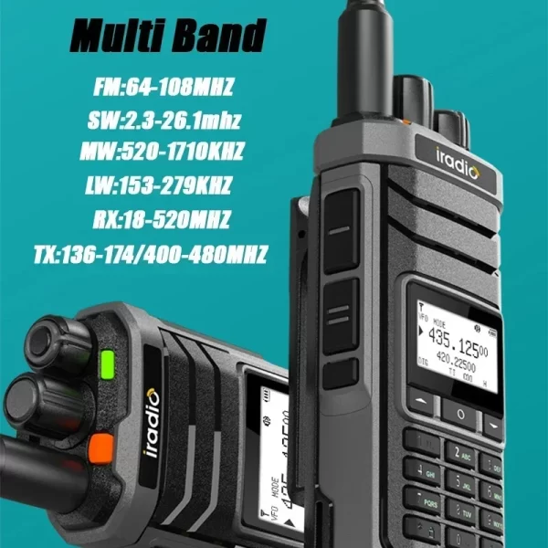 Cb Radio 27Mhz UV-88 Two way Radio Shortwave 2.3-26.1Mhz Uv88 Fm/Sw/Mw/Lw Radio Multi Band Type-C Charger Noaa 1024 - Image 2