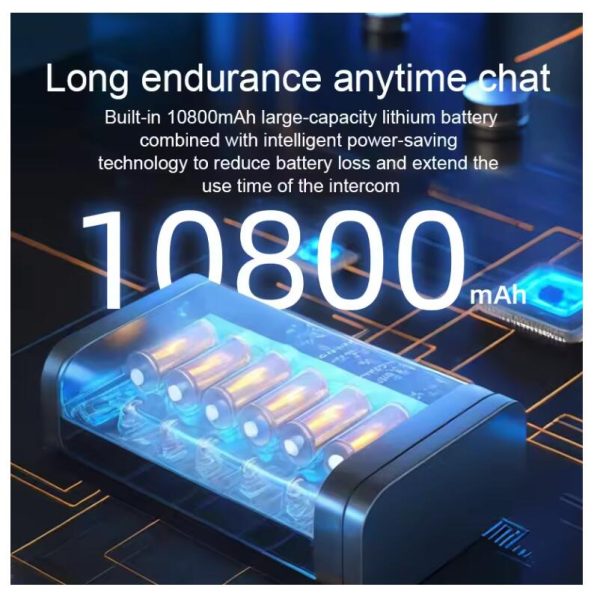 Two way Radio 20W Newest High Power Air Band NOAA One-click replication 6 bands VHF UHF 199CHS 10800 Battery - Image 3
