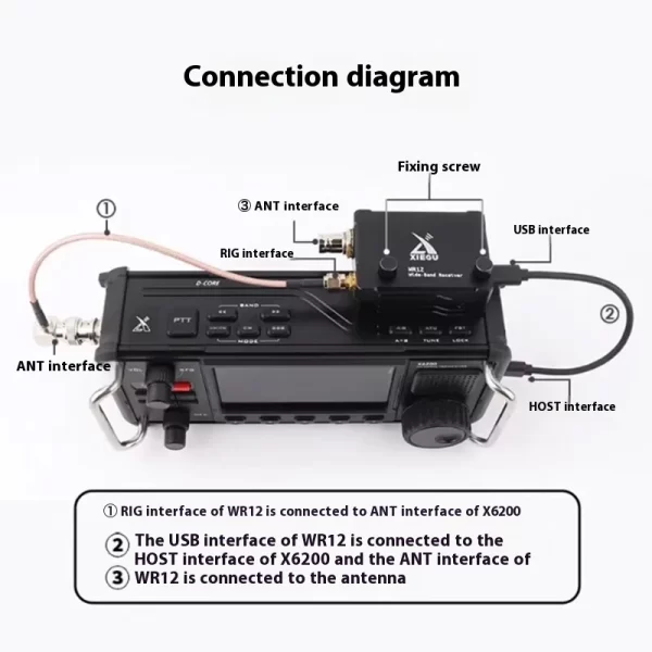 XIEGU WR12 Broadband Receiver 54-1000MHz X6200 Shortwave Radio Expansion Module - Image 6