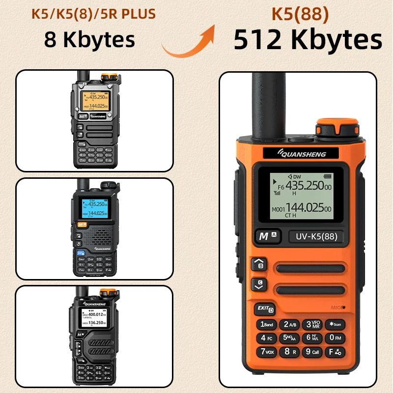 Quansheng UV K5 8 Walkie Talkie K6 Pro 512KB Memory Long Range Portable FM Ham Wireless Set Walkier Camping Communication Radio - Image 3