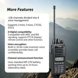 ICOM IC-F2000T UHF Portable Radio | IP67 Waterproof & Compact