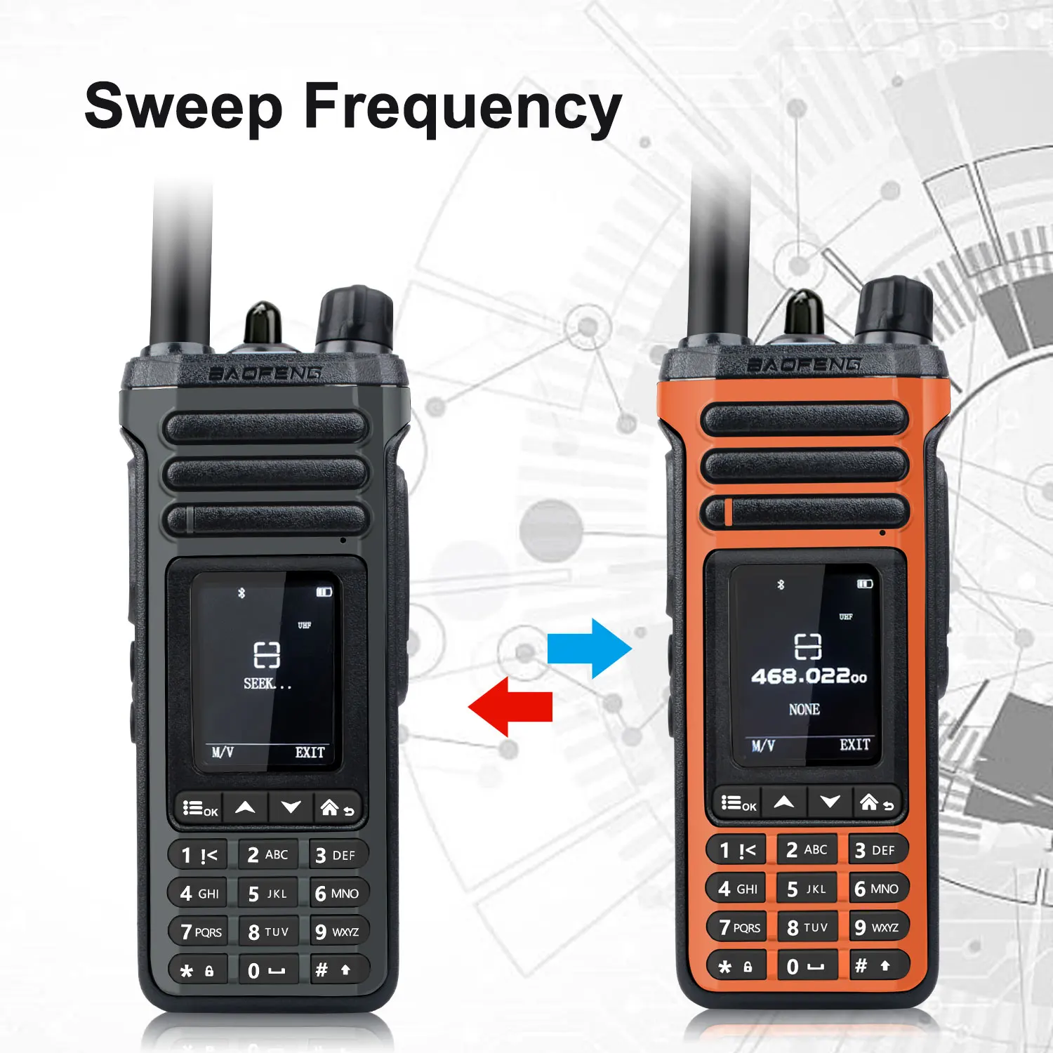Baofeng SW-9 Amateur FM Radio Shortwave UHF VHF Air Band Full band FM AM SSB App Wireless Program NoAA Freq Sweep Walkie Talkies - Image 6