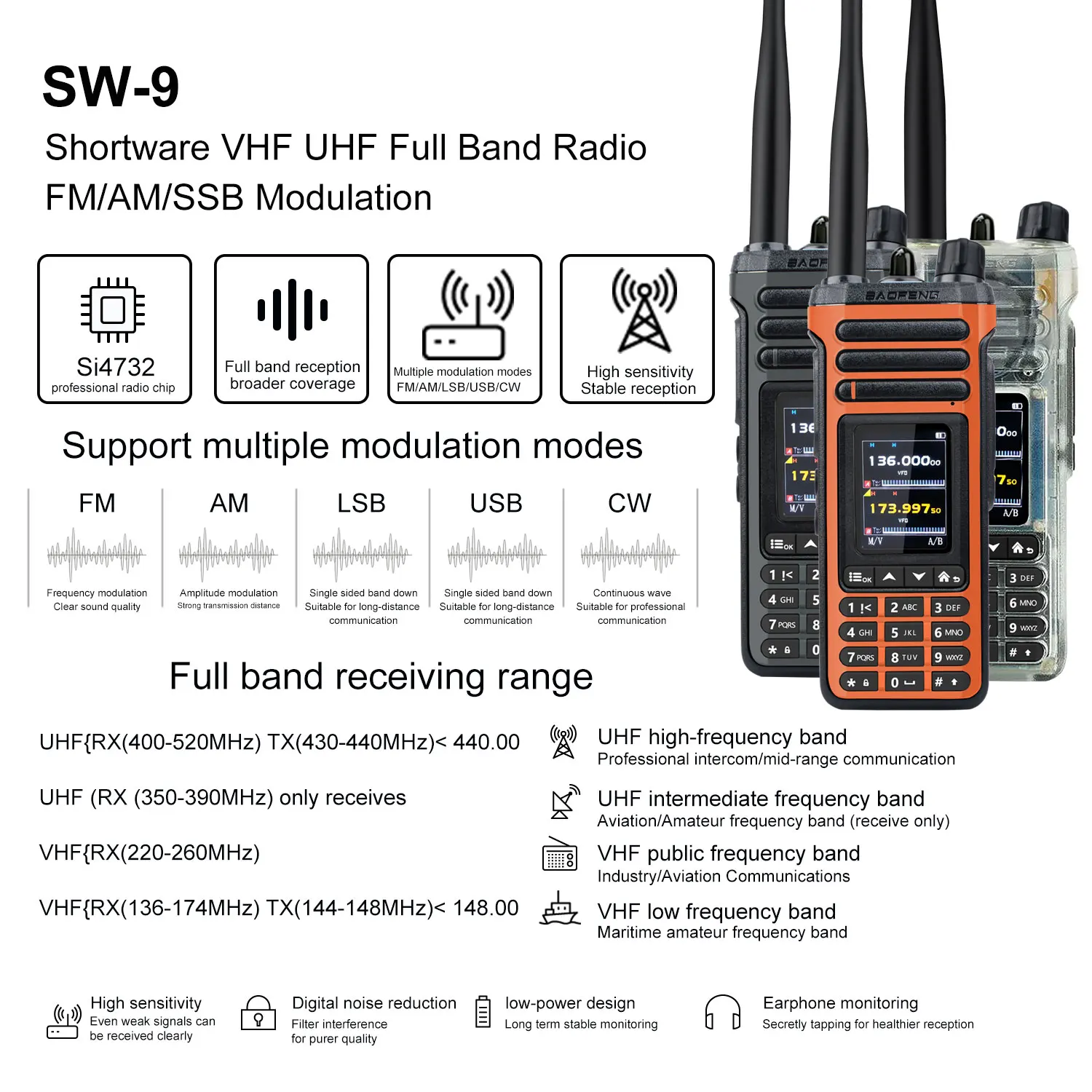 Baofeng SW-9 Amateur FM Radio Shortwave UHF VHF Air Band Full band FM AM SSB App Wireless Program NoAA Freq Sweep Walkie Talkies - Image 2